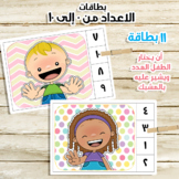 Arabic Numbers Cards - بطاقات الاعداد العربية من 0 -10