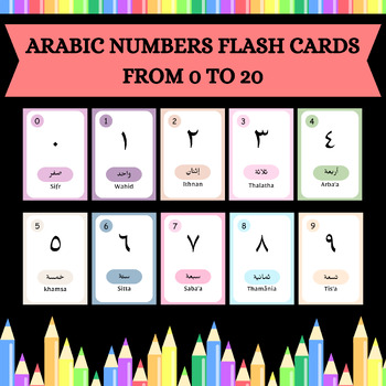 Preview of Arabic Numbers Flash Cards from 0 to 20 with Phonetic Spelling in English
