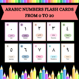 Arabic Numbers Flash Cards from 0 to 20 with Phonetic Spel