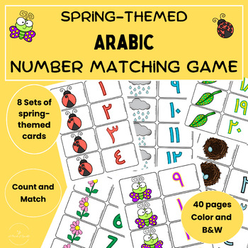 Preview of Arabic Numbers: Spring-Themed Number Matching Game