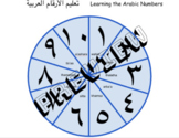 Arabic Numbers busy book تعليم الأرقام العربية