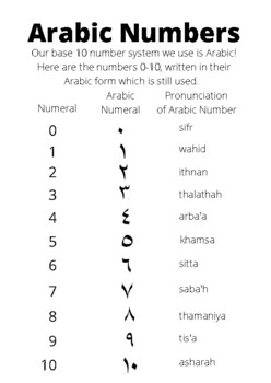 Preview of Arabic Numbers worksheet