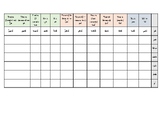 Arabic Pronoun chart