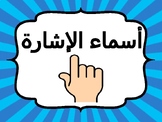 Arabic Pronouns Charts
