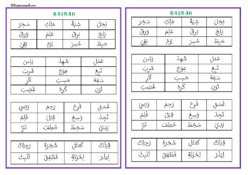 Preview of Arabic Reading Card - Kasrah (ii)