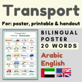 Arabic TRANSPORTATION | Mode of transport Arabic English M