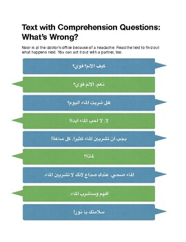 Preview of Arabic Text with Comprehension Questions: What's Wrong?