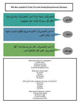 Preview of Arabic Text with Reading Comprehension Questions: Who Likes Vegetables?