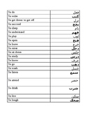 Arabic Verbs