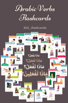 Preview of Arabic Verbs Flashcards