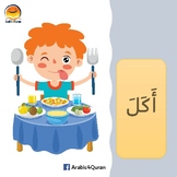 Arabic Verbs Posters