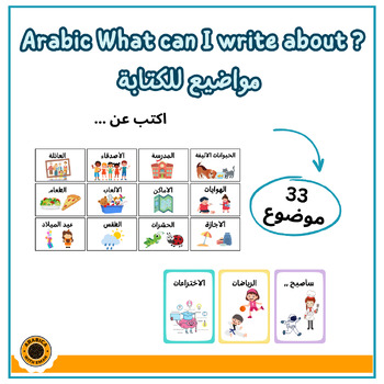 Preview of Arabic Writing topics - What Can I Write About? مواضيع للكتابة العربية