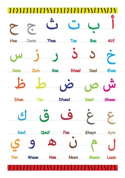 Preview of Arabic alphabet color card
