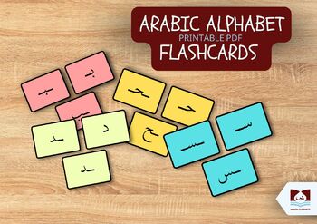 Preview of Arabic alphabet flashcards | beginning middle and end | Children's Arabic