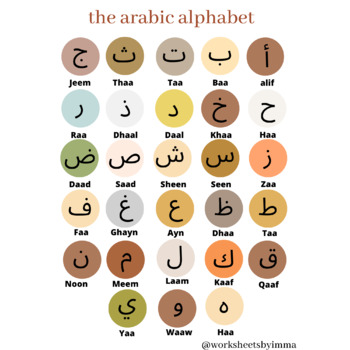 Preview of Arabic alphabet poster