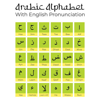 Learning Arabic Alphabet and pronunciation