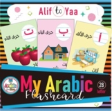 Arabic alphabets Flashcards the letters on line  بطاقات ال