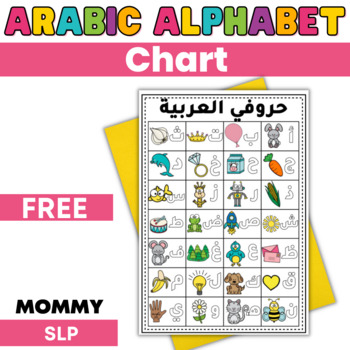 Preview of Arabic alphabet chart free
