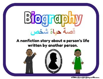 Preview of Arabic and English Genre Posters and Library Set!