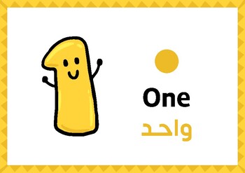 Preview of Arabic and English numbers from 0 to 10