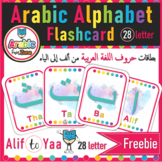 Arabic alphabet flashcards  بطاقات حروف اللغة العربية