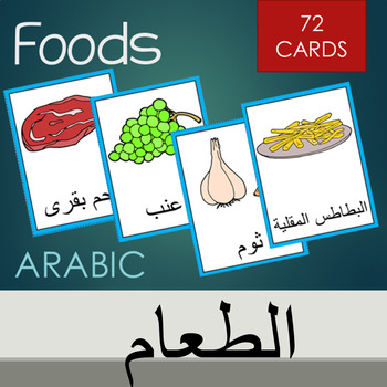 Preview of Arabic food vocabulary cards
