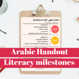 Arabic handout for parents: Literacy Milestones