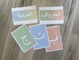 Arabic letters/alphabets Pastel classroom display A4 الحرو