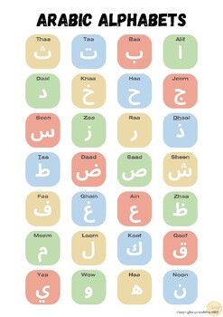 Preview of Arabic letters/alphabets with English phonics- A4