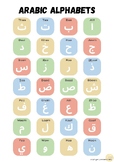Arabic letters/alphabets with English phonics- A4