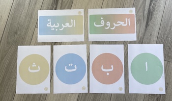 Preview of Arabic letters/numbers classroom display-Pastel circles الحروف العربية والأرقام