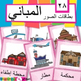 Arabic places vocabulary cards