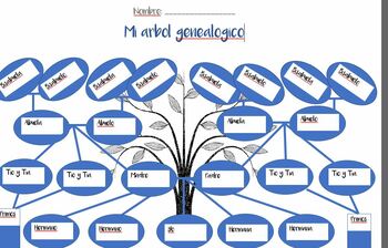 descanso pistola Sala Arbol Genealogico Family Tree in Spanish - Fill in - Printable for your  class