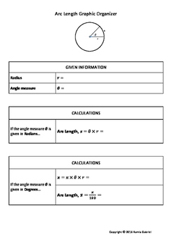 Preview of Arc Length Graphic Organizer