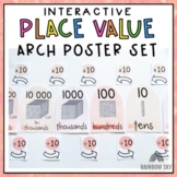 Arch Place Value Posters | Interactive Place Value Chart