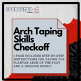 Arch Taping Checkoff