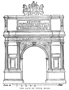 Preview of Arch of Titus Outline