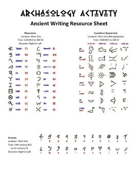 Archaeology - Ancient Writing Activity - Resource by Joy Hardin | TpT