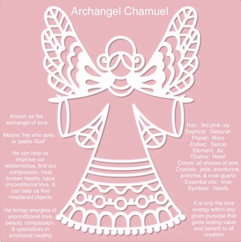 Preview of Archangel Chamuel