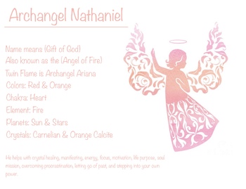 Preview of Archangel Nathaniel (angels, archangels, spiritual, religious)