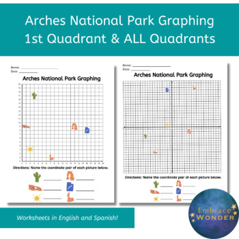 Preview of Arches National Park 1st Quadrant and ALL Quadrants Graphing