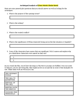 Preview of Archetypal Analysis Graphic Organizer- Help your students know character types