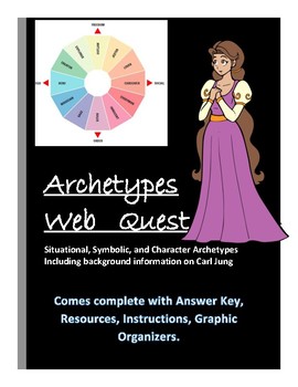 Preview of Archetype Web Quest