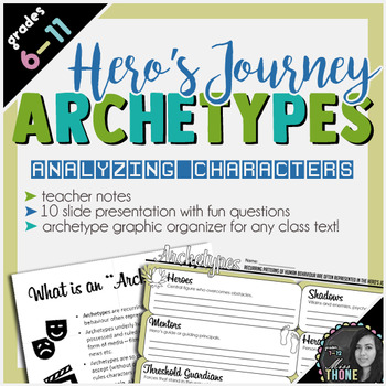 Archetypes in the Hero's Journey by Jadyn Thone | TpT