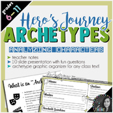Archetypes in the Hero's Journey