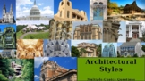 Architectural Styles (Multiple-Choice Questions)