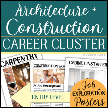 Preview of Architecture Construction Career Cluster | Entry Level Job of the Week | POSTERS