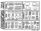 Architecture Tips | Step-by-Step Visual Instructions | Dis