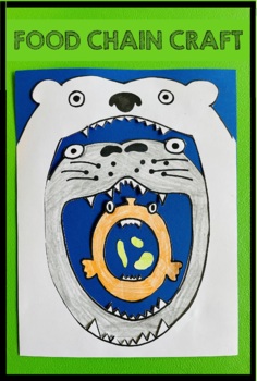 Preview of Arctic Animal Food Chain Web Mouth Craft Art Activity