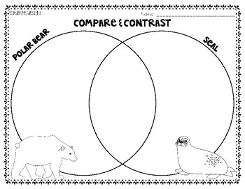 Arctic Animal Venn Diagrams by Garden Pea Designs | TPT